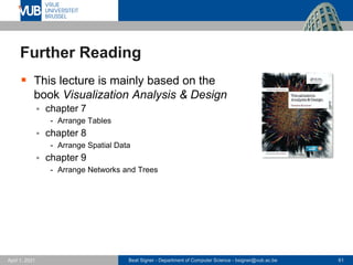 Beat Signer - Department of Computer Science - bsigner@vub.ac.be 61
April 1, 2021
Further Reading
▪ This lecture is mainly based on the
book Visualization Analysis & Design
▪ chapter 7
- Arrange Tables
▪ chapter 8
- Arrange Spatial Data
▪ chapter 9
- Arrange Networks and Trees
 