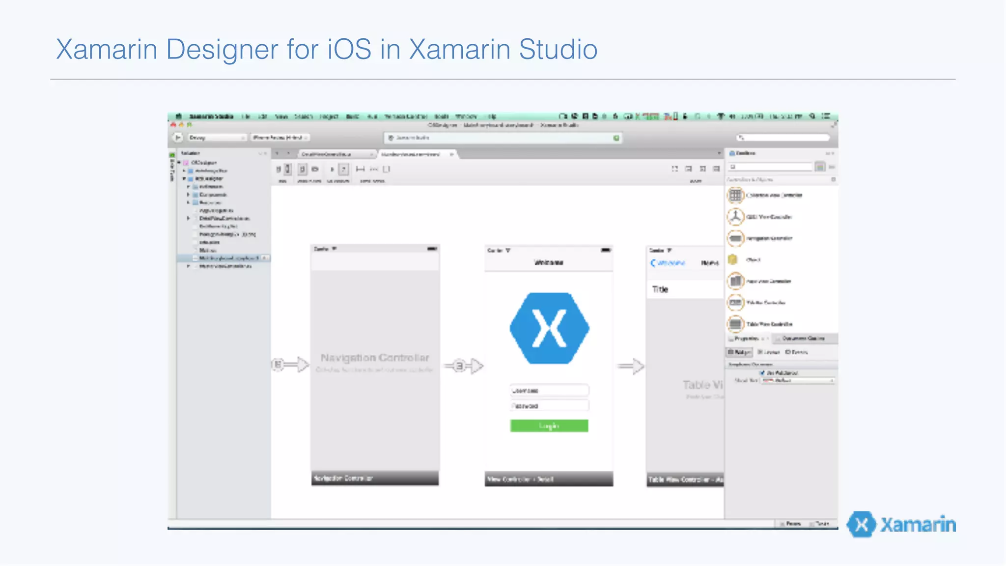 Xamarin Designer for iOS in Xamarin Studio 