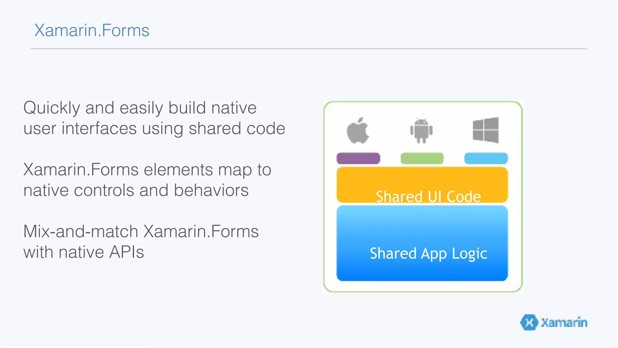 Xamarin.Forms Quickly and easily build native user interfaces using shared code Xamarin.Forms elements map to native controls and behaviors Mix-and-match Xamarin.Forms with native APIs Shared App Logic Shared UI Code 