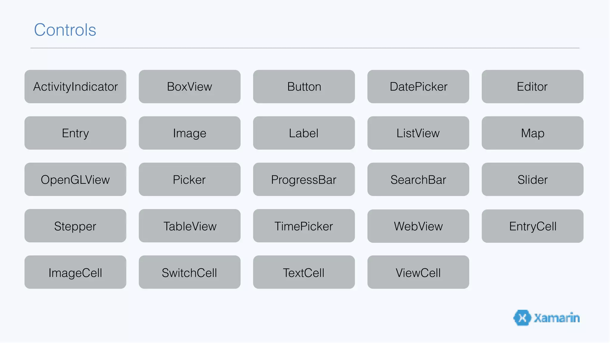 Controls ActivityIndicator BoxView Button DatePicker Editor Entry Image Label ListView Map OpenGLView Picker ProgressBar SearchBar Slider Stepper TableView TimePicker WebView EntryCell ImageCell SwitchCell TextCell ViewCell 