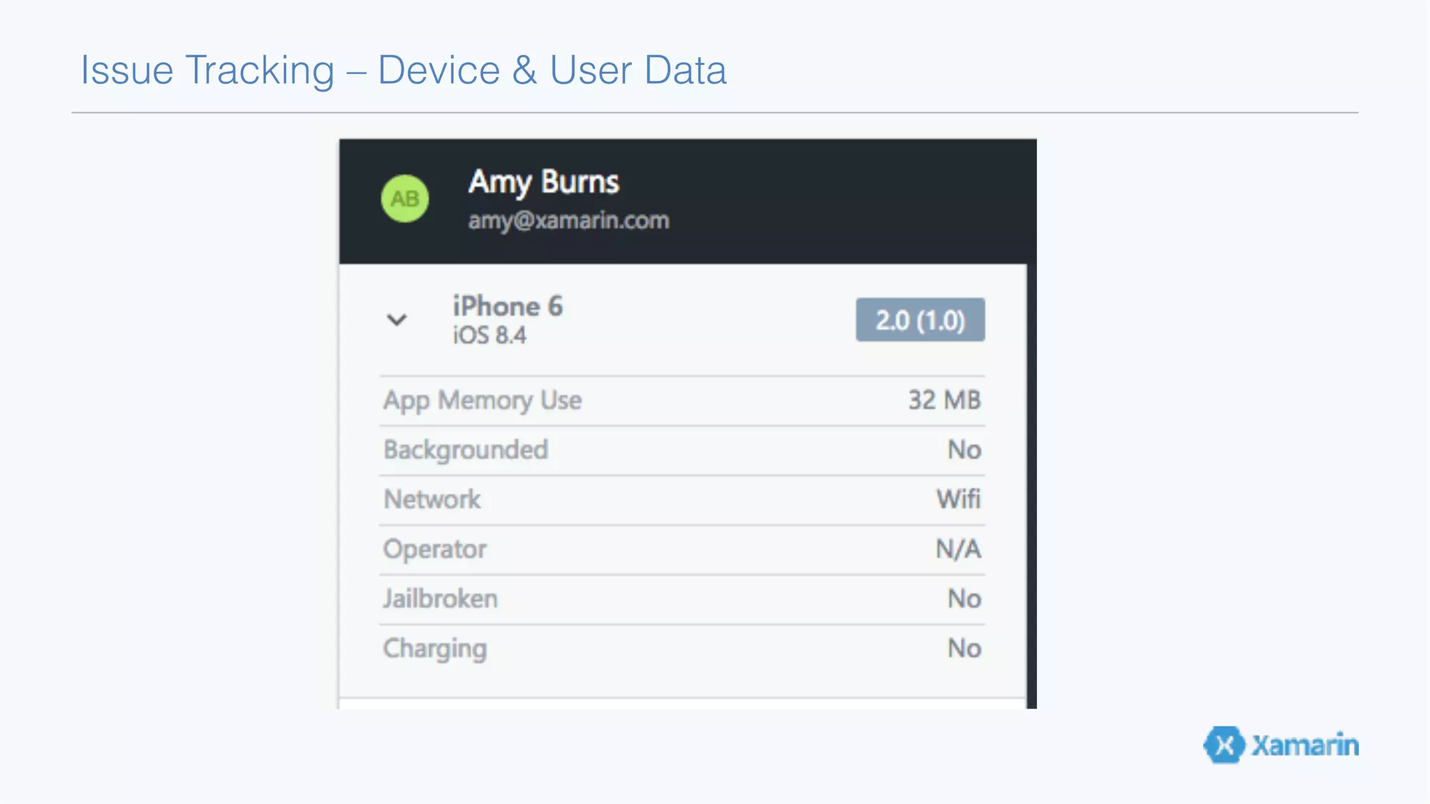 Issue Tracking – Device & User Data 