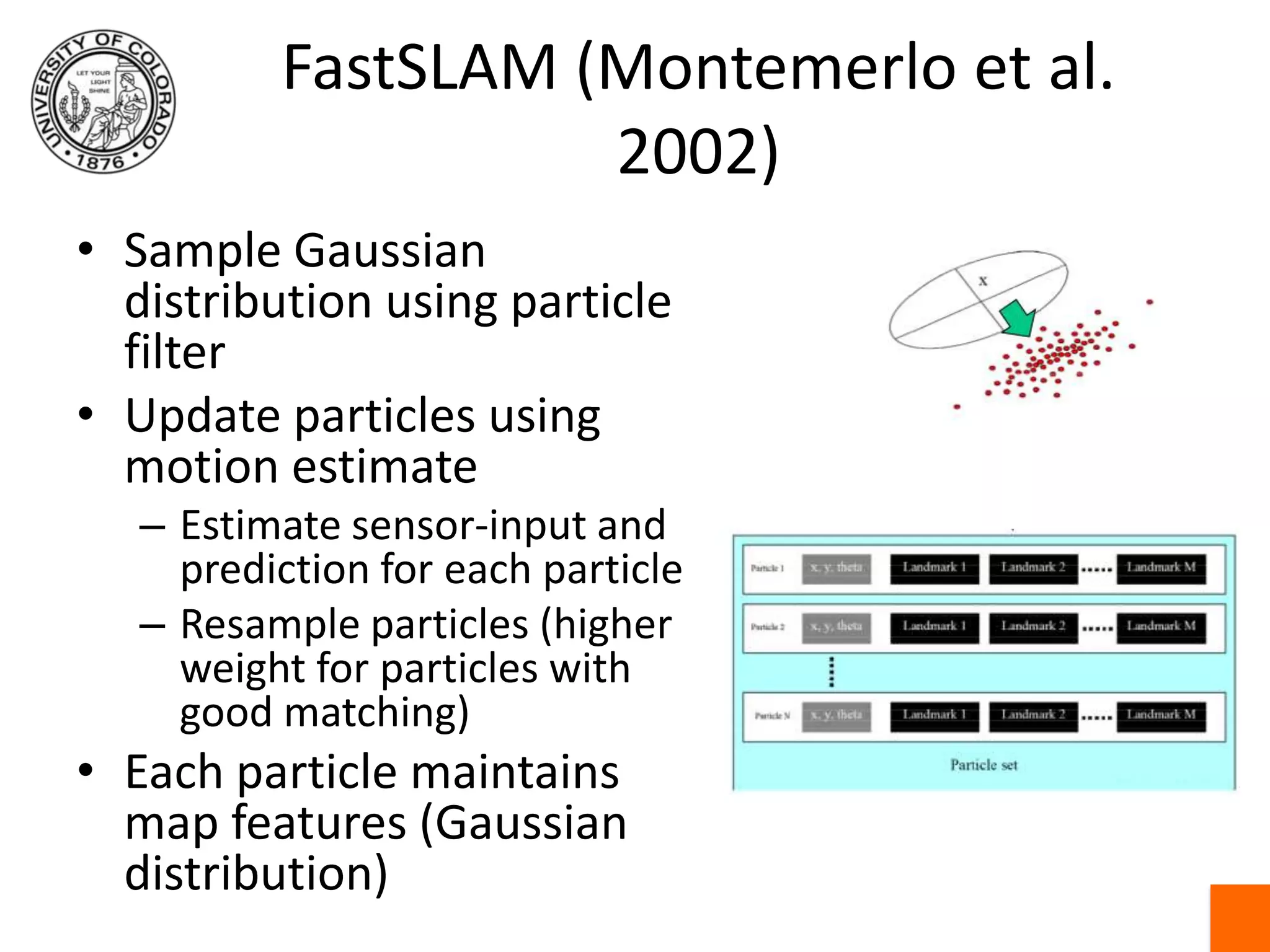FastSLAM (Montemerlo et al. 2002)Sample Gaussian distribution using particle filterUpdate particles using motion estimateEstimate sensor-input and prediction for each particleResample particles (higher weight for particles with good matching)Each particle maintains map features (Gaussian distribution)