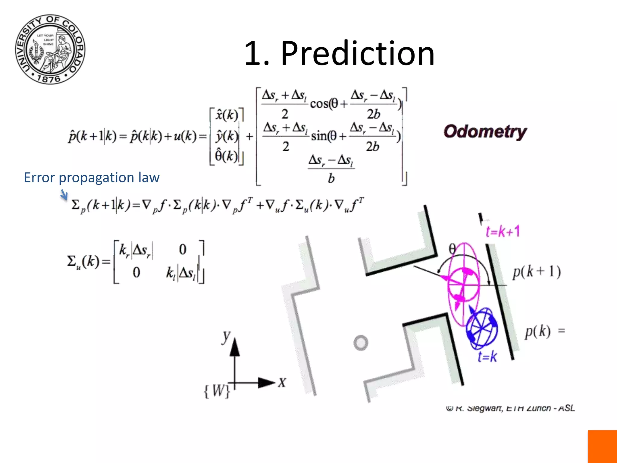 1. PredictionError propagation law