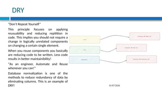 Lecture 09-10 Design Principle.pptxfgsdsd | PPTX