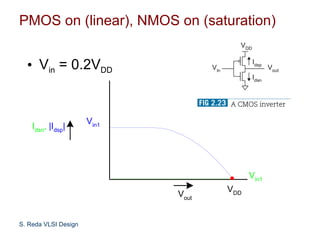 Lecture09 | PPT