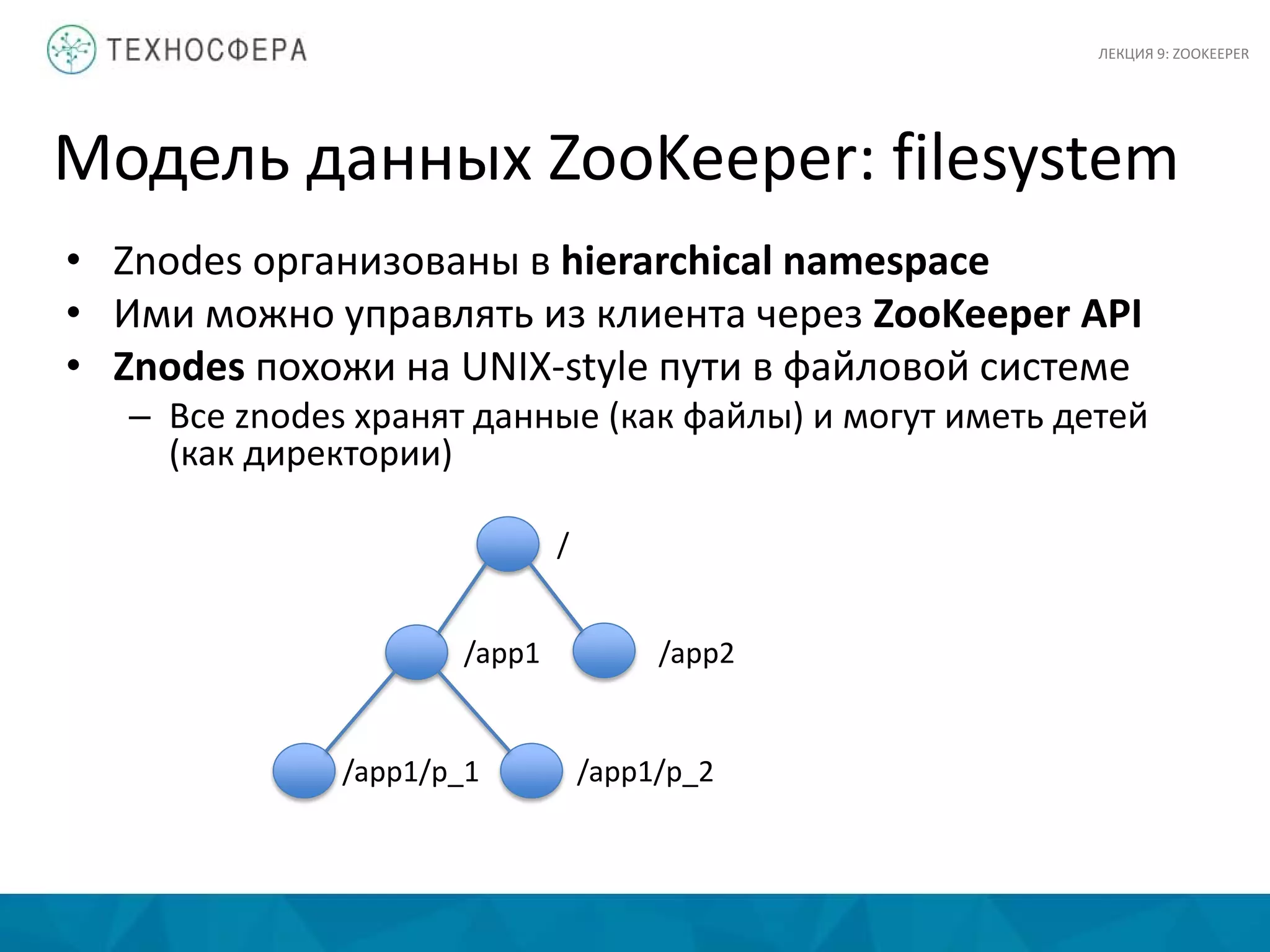 Модель данных ZooKeeper: filesystem
• Znodes организованы в hierarchical namespace
• Ими можно управлять из клиента через ZooKeeper API
• Znodes похожи на UNIX-style пути в файловой системе
– Все znodes хранят данные (как файлы) и могут иметь детей
(как директории)
/
/app2/app1
/app1/p_1 /app1/p_2
ЛЕКЦИЯ 9: ZOOKEEPER
 