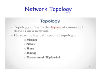 Network Topology
 