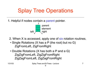lecture09.ppt zzzzzzzzzzzzzzzzzzzzzzzzzzzzzzzzzzz | PPT