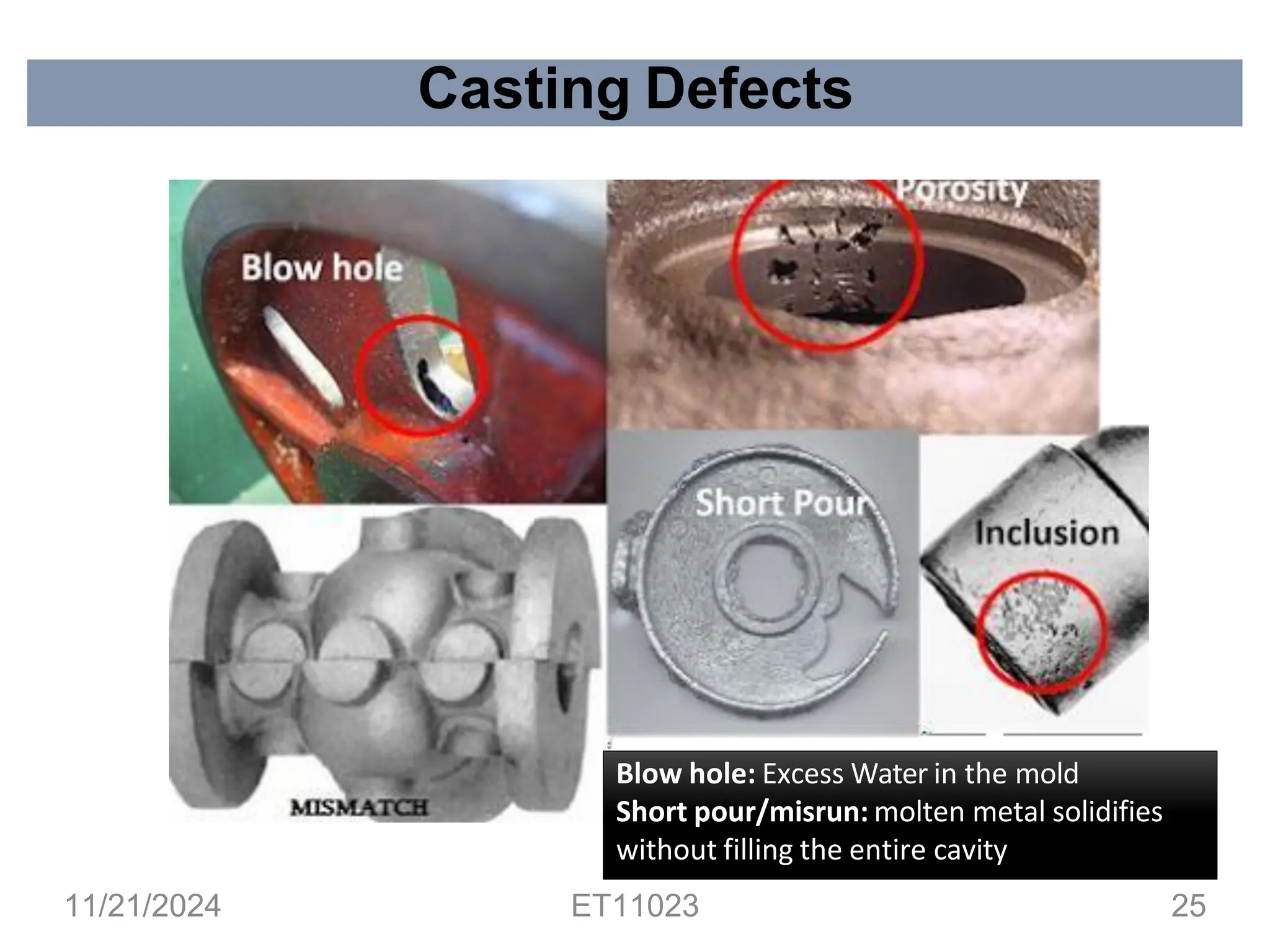 Casting Defects
Blow hole: Excess Water in the mold
Short pour/misrun: molten metal solidifies
without filling the entire cavity
11/21/2024 ET11023 25
 