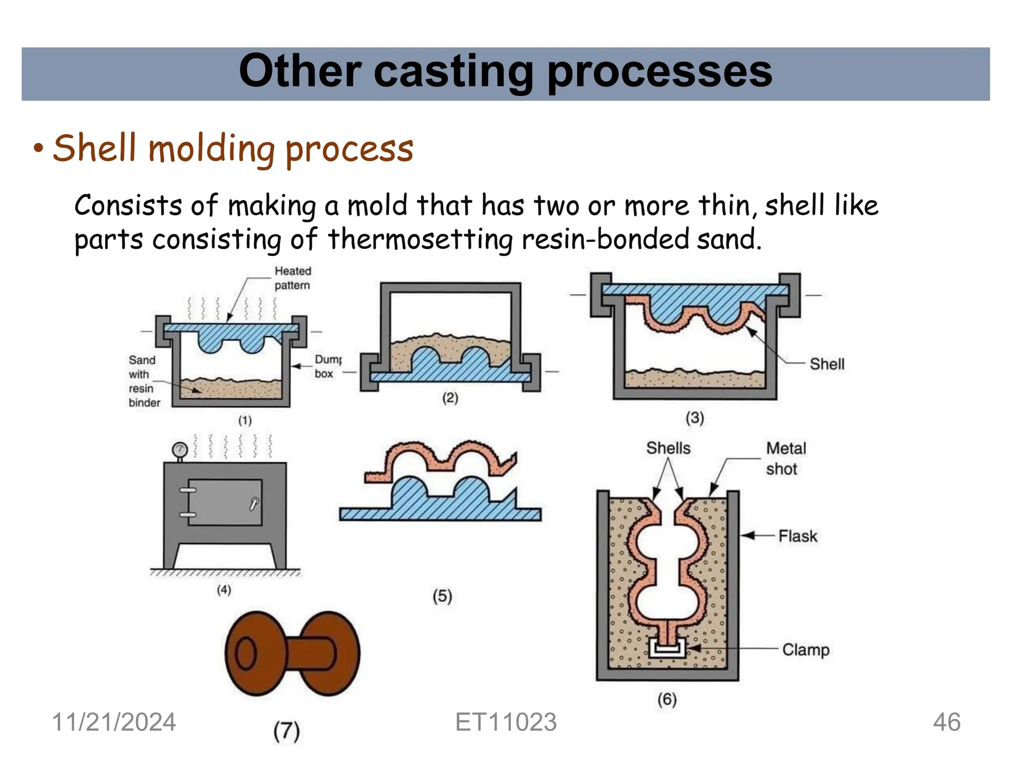 Other casting processes
• Shell molding process
Consists of making a mold that has two or more thin, shell like
parts consisting of thermosetting resin-bonded sand.
11/21/2024 ET11023 46
 