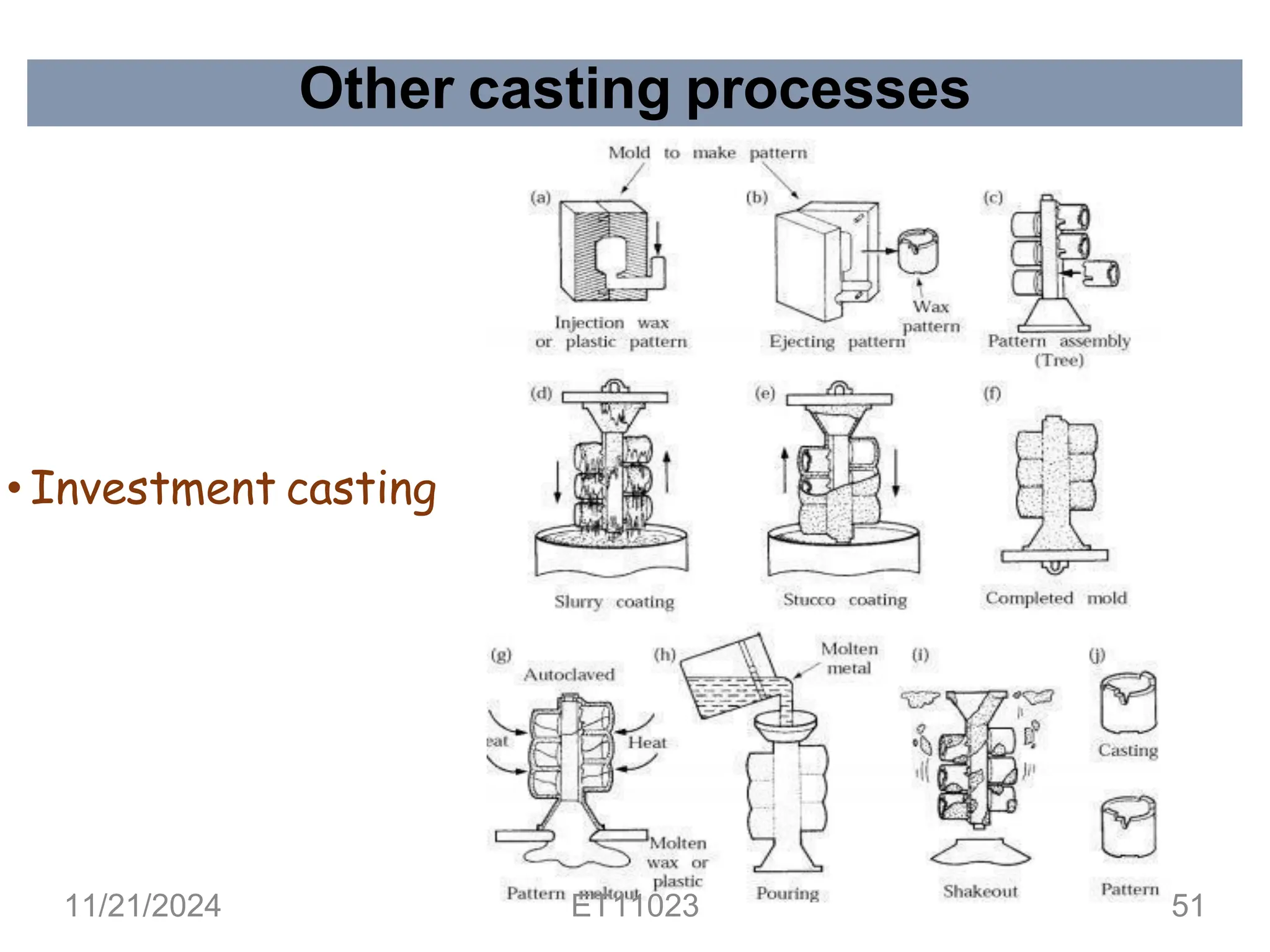 Other casting processes
• Investment casting
11/21/2024 ET11023 51
 