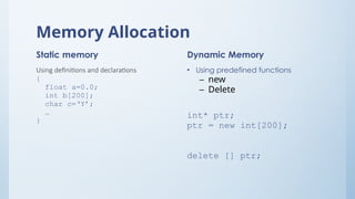 Memory Allocation
Static memory
Using definitions and declarations
{
float a=0.0;
int b[200];
char c=‘Y’;
…
}
Dynamic Memory
• Using predefined functions
– new
– Delete
int* ptr;
ptr = new int[200];
delete [] ptr;
 