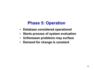 Phase 5: Operation Database considered operational Starts process of system evaluation Unforeseen problems may surface Demand for change is constant 