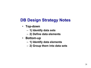 DB Design Strategy Notes Top-down 1) Identify data sets 2) Define data elements Bottom-up 1) Identify data elements 2) Group them into data sets 