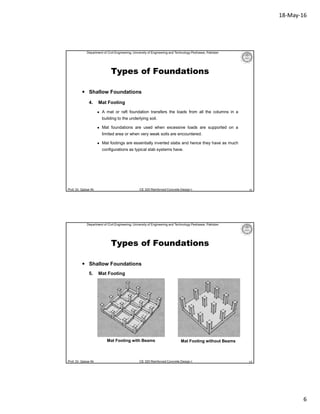 lecture_09-design_of_wall_and_column_footings.pdf