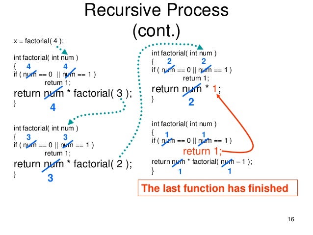 Lecture09 recursion