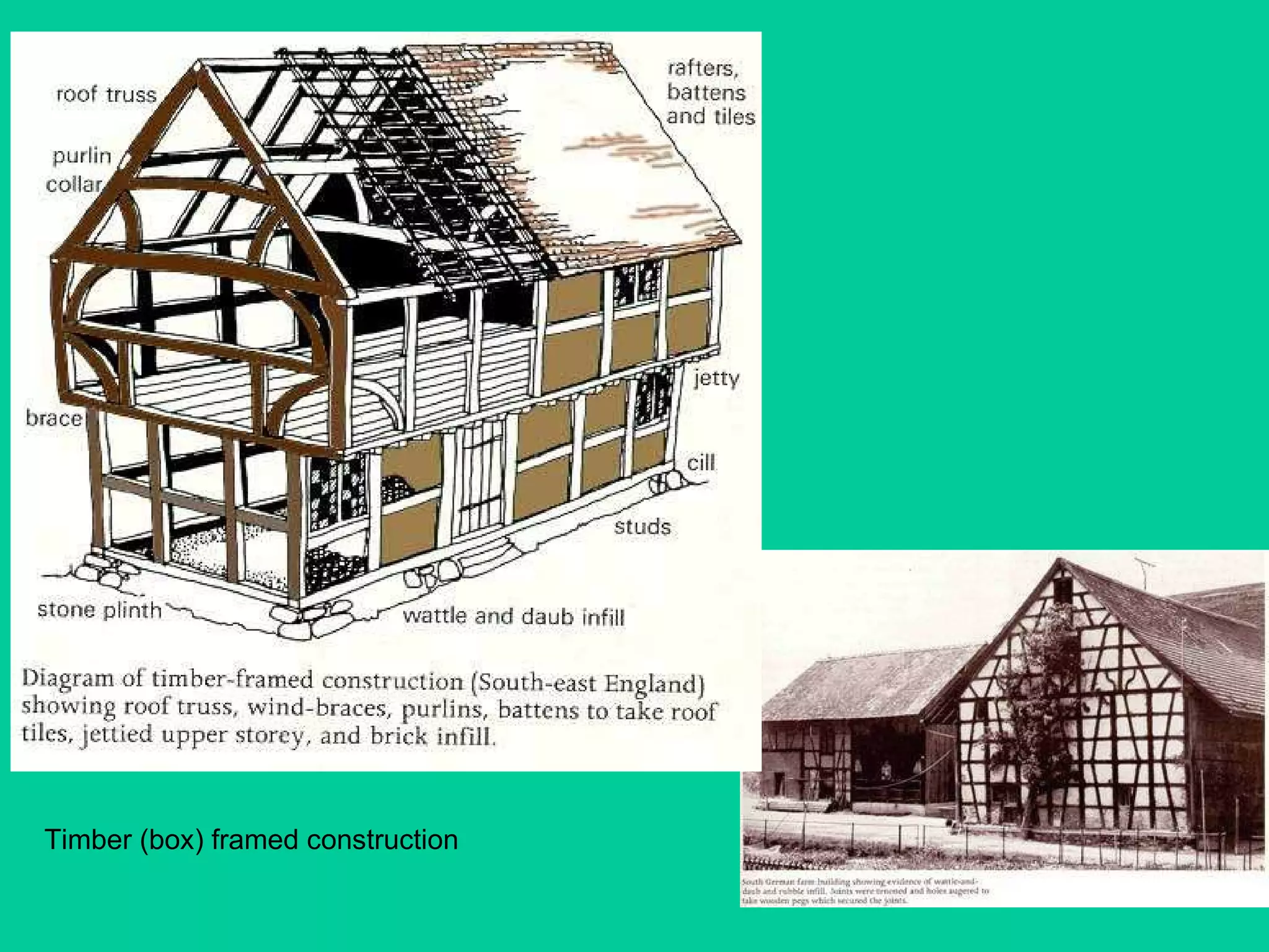 Timber (box) framed construction 