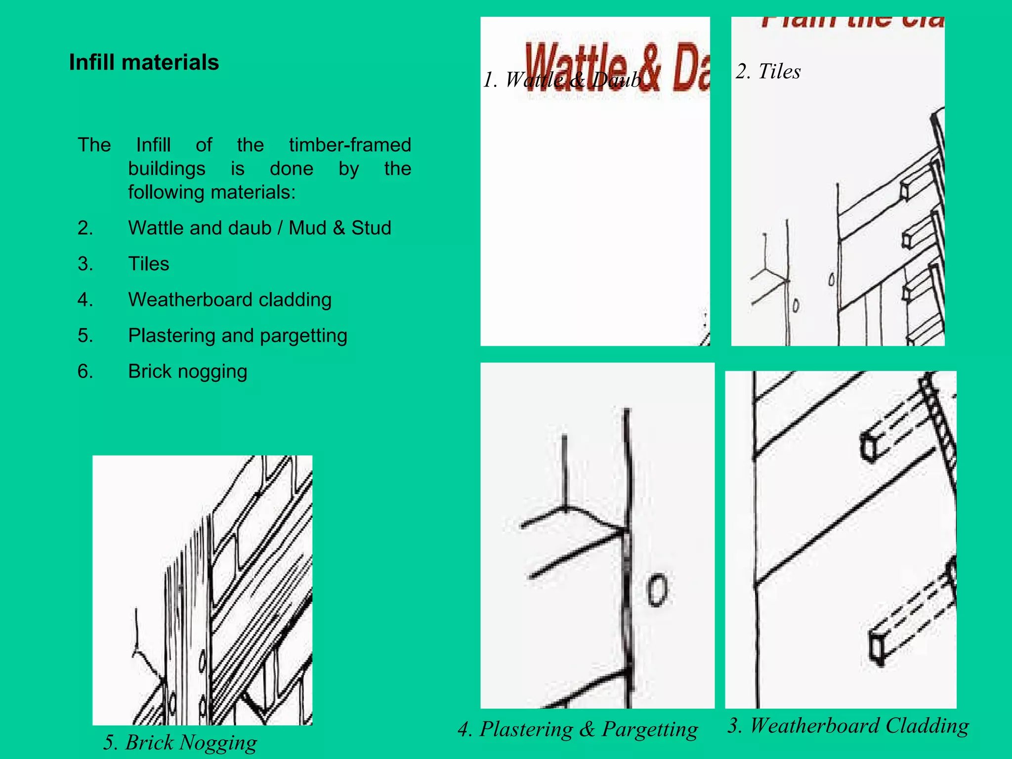 The Infill of the timber-framed buildings is done by the following materials: Wattle and daub / Mud & Stud Tiles Weatherboard cladding Plastering and pargetting Brick nogging 5. Brick Nogging 3. Weatherboard Cladding 4. Plastering & Pargetting 1. Wattle & Daub 2. Tiles Infill materials 