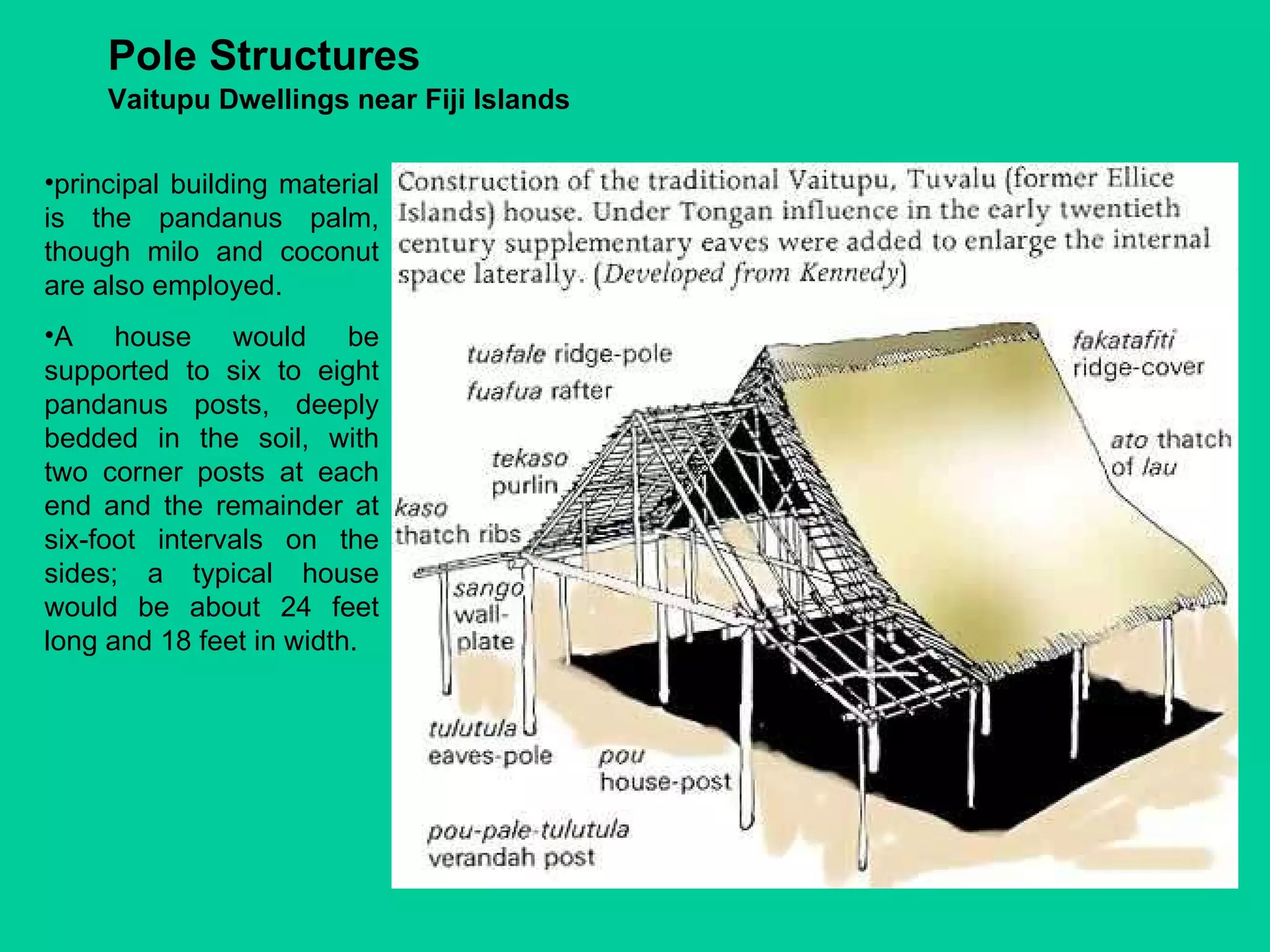 principal building material is the pandanus palm, though milo and coconut are also employed.  A house would be supported to six to eight pandanus posts, deeply bedded in the soil, with two corner posts at each end and the remainder at six-foot intervals on the sides; a typical house would be about 24 feet long and 18 feet in width.   Vaitupu Dwellings near Fiji Islands   Pole Structures 