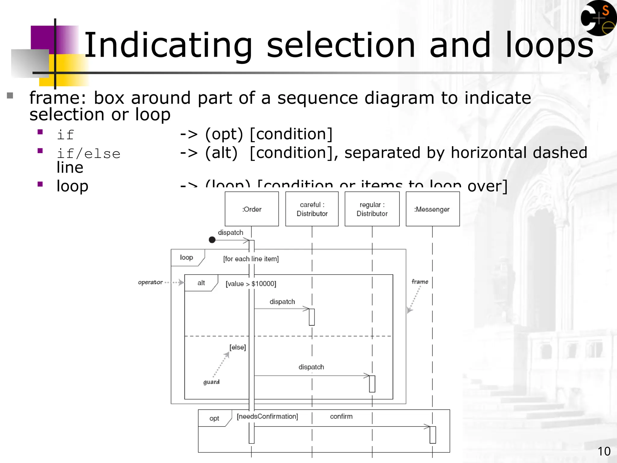 10
Indicating selection and loops
 frame: box around part of a sequence diagram to indicate
selection or loop

if -> (opt) [condition]

if/else -> (alt) [condition], separated by horizontal dashed
line

loop -> (loop) [condition or items to loop over]
 