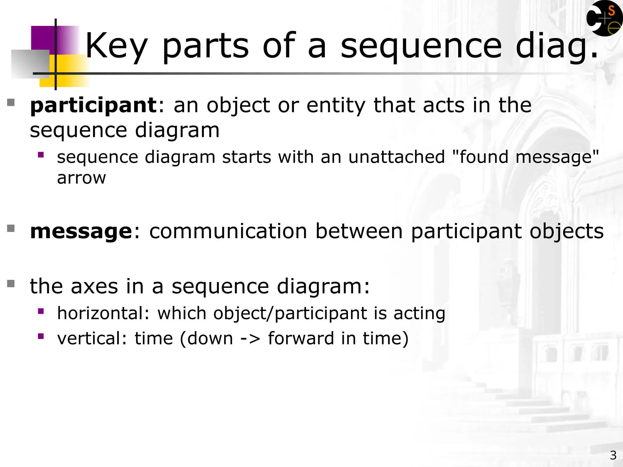 3
Key parts of a sequence diag.
 participant: an object or entity that acts in the
sequence diagram
 sequence diagram starts with an unattached "found message"
arrow
 message: communication between participant objects
 the axes in a sequence diagram:
 horizontal: which object/participant is acting
 vertical: time (down -> forward in time)
 
