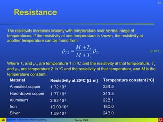 10


       Resistance

The resistivity increases linearly with temperature over normal range of
temperatures. If the resistivity at one temperature is known, the resistivity at
another temperature can be found from
                                                             M + T2
                                                    ρT 2   =        ρT 1           (9.10.1)
                                                             M + T1
Where T1 and ρT1 are temperature 1 in oC and the resistivity at that temperature, T2
and ρT2 are temperature 2 in oC and the resistivity at that temperature, and M is the
temperature constant.
  Material             Resistivity at 20oC [Ω⋅m] Temperature constant [oC]
   Annealed copper                            1.72⋅10-8                    234.5
   Hard-drawn copper                          1.77⋅10-8                    241.5
   Aluminum                                   2.83⋅10-8                    228.1
   Iron                                       10.00⋅10-8                   180.0
   Silver                                     1.59⋅10-8                    243.0
ELEN 3441 Fundamentals of Power Engineering                 Spring 2008
 