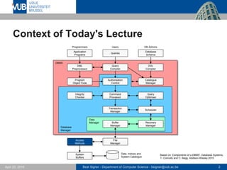 Beat Signer - Department of Computer Science - bsigner@vub.ac.be 2April 28, 2017
Context of Today's Lecture
Access
Methods
System
Buffers
Authorisation
Control
Integrity
Checker
Command
Processor
Program
Object Code
DDL
Compiler
File
Manager
Buffer
Manager
Recovery
Manager
Scheduler
Query
Optimiser
Transaction
Manager
Query
Compiler
Queries
Catalogue
Manager
DML
Preprocessor
Database
Schema
Application
Programs
Database
Manager
Data
Manager
DBMS
Programmers Users DB Admins
Based on 'Components of a DBMS', Database Systems,
T. Connolly and C. Begg, Addison-Wesley 2010
Data, Indices and
System Catalogue
 
