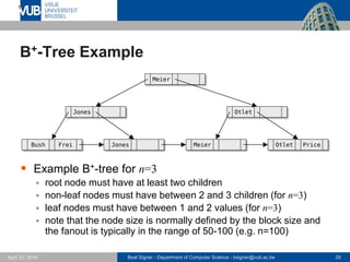 Beat Signer - Department of Computer Science - bsigner@vub.ac.be 20April 28, 2017
B+-Tree Example
 Example B+-tree for n=3
 root node must have at least two children
 non-leaf nodes must have between 2 and 3 children (for n=3)
 leaf nodes must have between 1 and 2 values (for n=3)
 note that the node size is normally defined by the block size and
the fanout is typically in the range of 50-100 (e.g. n=100)
Bush Frei Jones Meier Otlet Price
Jones Otlet
Meier
 