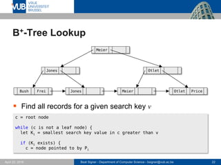 Beat Signer - Department of Computer Science - bsigner@vub.ac.be 22April 28, 2017
B+-Tree Lookup
 Find all records for a given search key v
Bush Frei Jones Meier Otlet Price
Jones Otlet
Meier
c = root node
while (c is not a leaf node) {
let Ki = smallest search key value in c greater than v
if (Ki exists) {
c = node pointed to by Pi
 