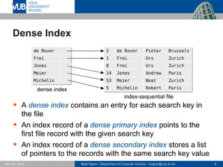 Beat Signer - Department of Computer Science - bsigner@vub.ac.be 6April 28, 2017
Dense Index
 A dense index contains an entry for each search key in
the file
 An index record of a dense primary index points to the
first file record with the given search key
 An index record of a dense secondary index stores a list
of pointers to the records with the same search key value
de Rover
Frei
Jones
Meier
Michelin
2 de Rover Pieter Brussels
1 Frei Urs Zurich
8 Frei Urs Zurich
14 Jones Andrew Paris
53 Meier Beat Zurich
5 Michelin Robert Parisdense index
index-sequential file
 