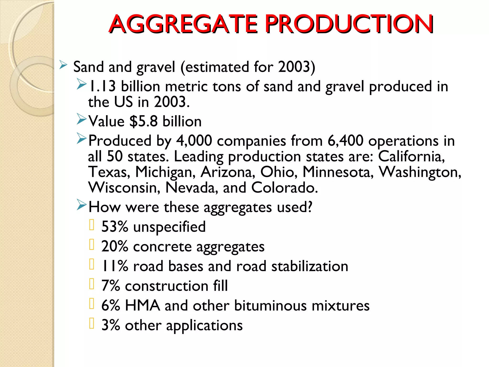 AGGREGATE PRODUCTIONAGGREGATE PRODUCTION
 Sand and gravel (estimated for 2003)
1.13 billion metric tons of sand and gravel produced in
the US in 2003.
Value $5.8 billion
Produced by 4,000 companies from 6,400 operations in
all 50 states. Leading production states are: California,
Texas, Michigan, Arizona, Ohio, Minnesota, Washington,
Wisconsin, Nevada, and Colorado.
How were these aggregates used?
 53% unspecified
 20% concrete aggregates
 11% road bases and road stabilization
 7% construction fill
 6% HMA and other bituminous mixtures
 3% other applications
 