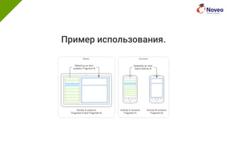 Пример использования.
 