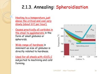 2.1.3. Annealing: Spheroidisation
• Heating to a temperature just
above the critical and cool very
slowly (about 6oC per hour).
• Causes practically all carbides in
the steel to agglomerate in the
form of small globules or
spheroids.
• Wide range of hardness is
imminent as size of globules is
directly related to hardness.
• Used for all steels with >0.6% C
subjected to machining and cold
forming.
3/4/2017 16
Heat Treatment
 