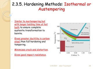 2.3.5. Hardening Methods: Isothermal or
Austempering
• Similar to martempering but
with longer holding time at hot
bath to ensure complete
austenite transformation to
bainite.
• Gives greater ductility in carbon
steel than full hardening and
tempering.
• Minimizes crack and distortion.
• Gives good impact resistance.
3/4/2017 25
Heat Treatment
 