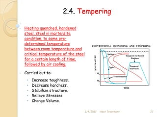 2.4. Tempering
• Heating quenched, hardened
steel, steel in martensite
condition, to some pre-
determined temperature
between room temperature and
critical temperature of the steel
for a certain length of time,
followed by air cooling.
• Carried out to:
• Increase toughness.
• Decrease hardness.
• Stabilize structure.
• Relieve Stresses
• Change Volume.
3/4/2017 27
Heat Treatment
 