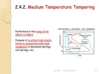 2.4.2. Medium Temperature Tempering
• Performed in the range from
350oC to 450oC.
• Purpose is to attain high elastic
limits in conjunction with high
toughness in laminated springs,
coil springs, etc.
3/4/2017 29
Heat Treatment
 