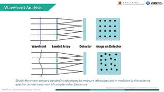 Lecture09_Imaging ToolboxWavefront Analysis and Other Optics.pdf