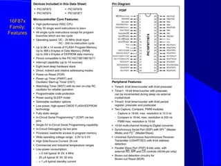 16F87x
Family:
Features
 