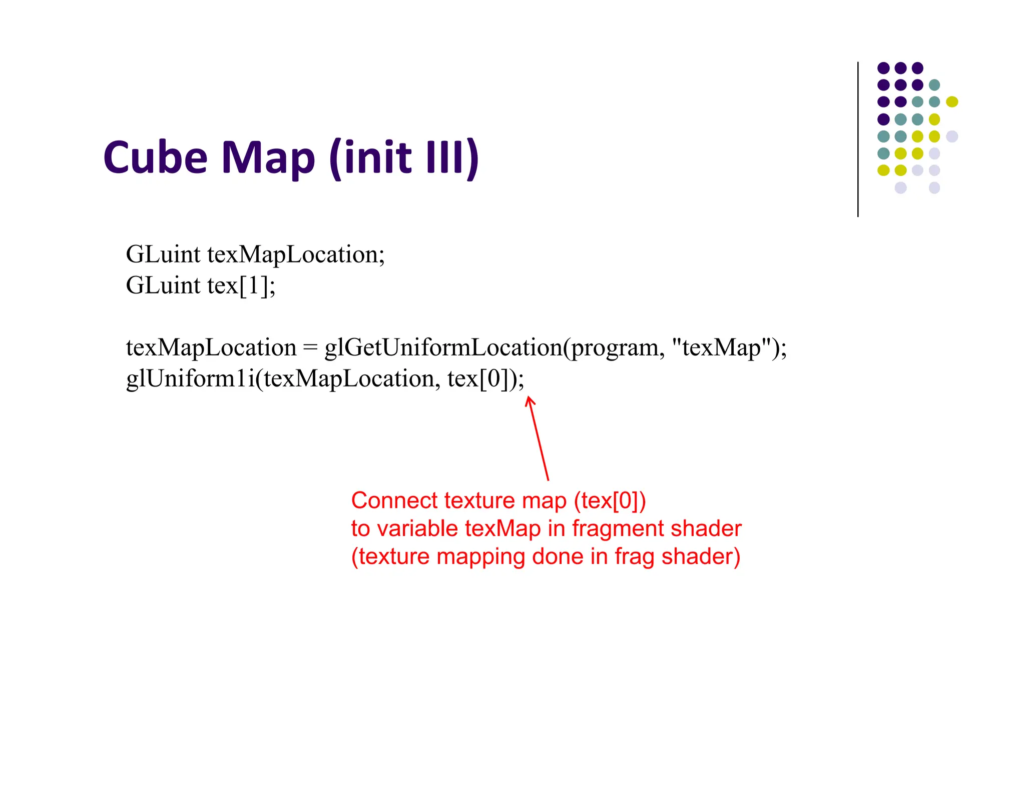 Cube Map (init III)
GLuint texMapLocation;
GLuint tex[1];
texMapLocation = glGetUniformLocation(program, "texMap");
glUniform1i(texMapLocation, tex[0]);
Connect texture map (tex[0])
to variable texMap in fragment shader
(texture mapping done in frag shader)
 