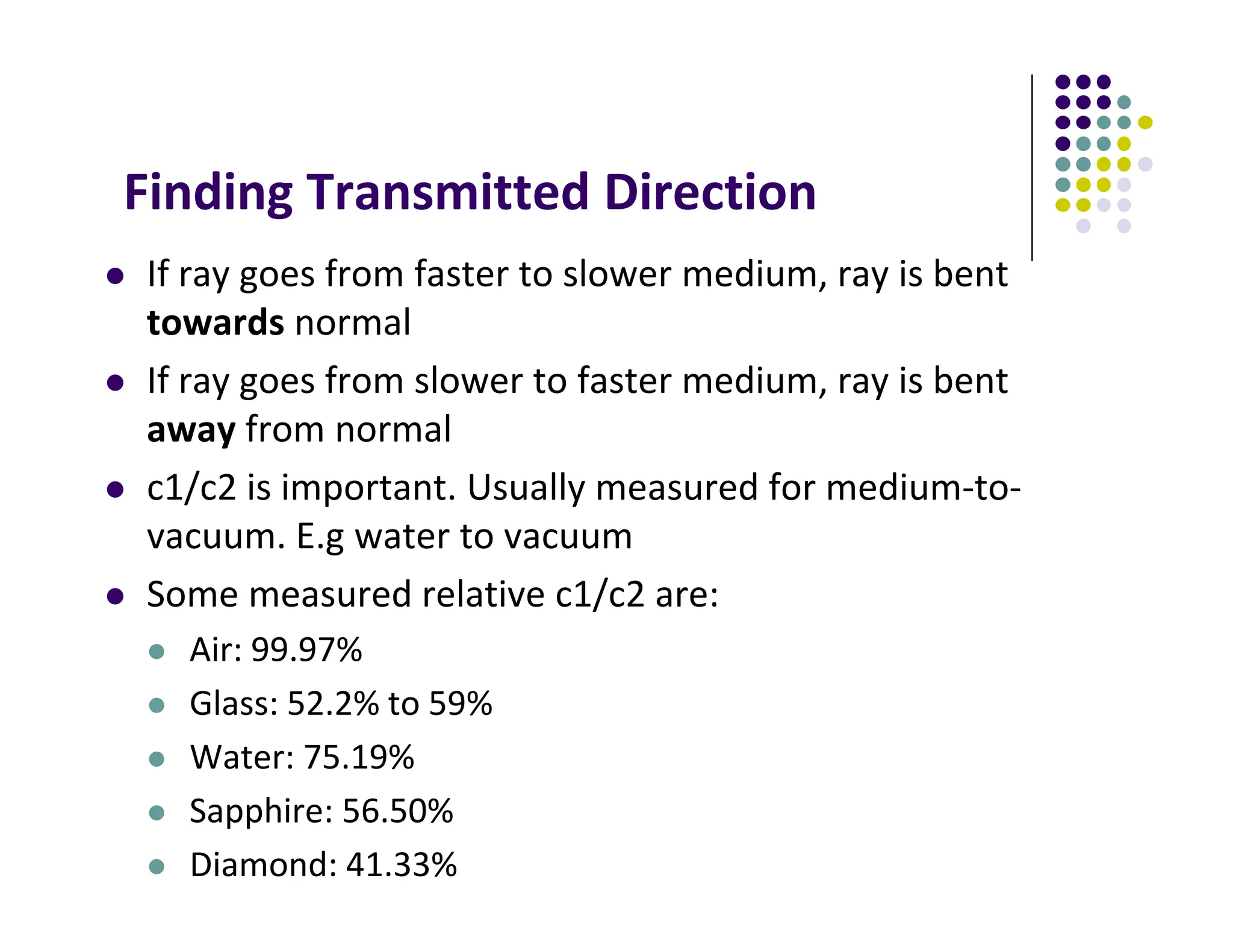 Finding Transmitted Direction
 If ray goes from faster to slower medium, ray is bent
towards normal
 If ray goes from slower to faster medium, ray is bent
away from normal
 c1/c2 is important. Usually measured for medium‐to‐
vacuum. E.g water to vacuum
 Some measured relative c1/c2 are:
 Air: 99.97%
 Glass: 52.2% to 59%
 Water: 75.19%
 Sapphire: 56.50%
 Diamond: 41.33%
 