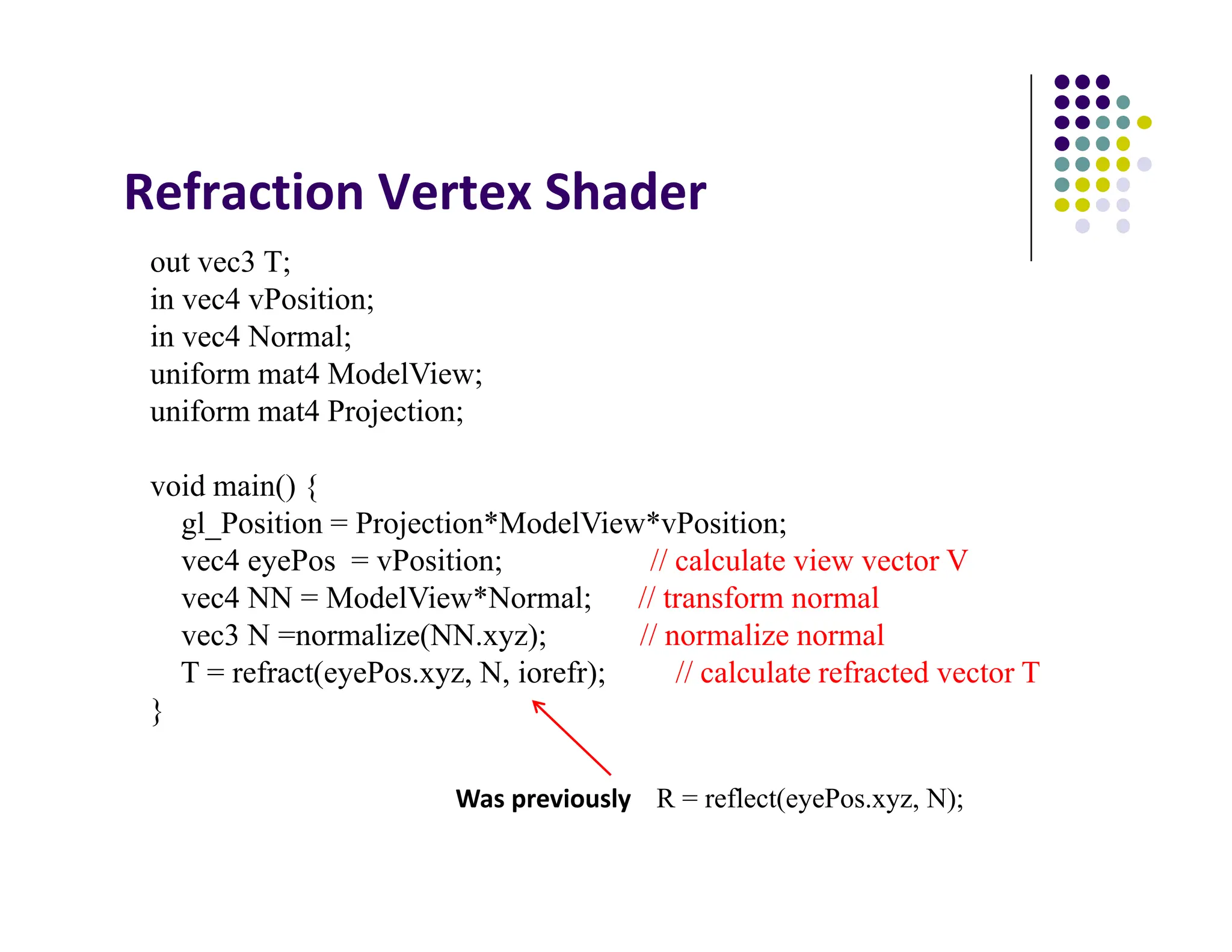 Refraction Vertex Shader
out vec3 T;
in vec4 vPosition;
in vec4 Normal;
uniform mat4 ModelView;
uniform mat4 Projection;
void main() {
gl_Position = Projection*ModelView*vPosition;
vec4 eyePos = vPosition; // calculate view vector V
vec4 NN = ModelView*Normal; // transform normal
vec3 N =normalize(NN.xyz); // normalize normal
T = refract(eyePos.xyz, N, iorefr); // calculate refracted vector T
}
Was previously R = reflect(eyePos.xyz, N);
 