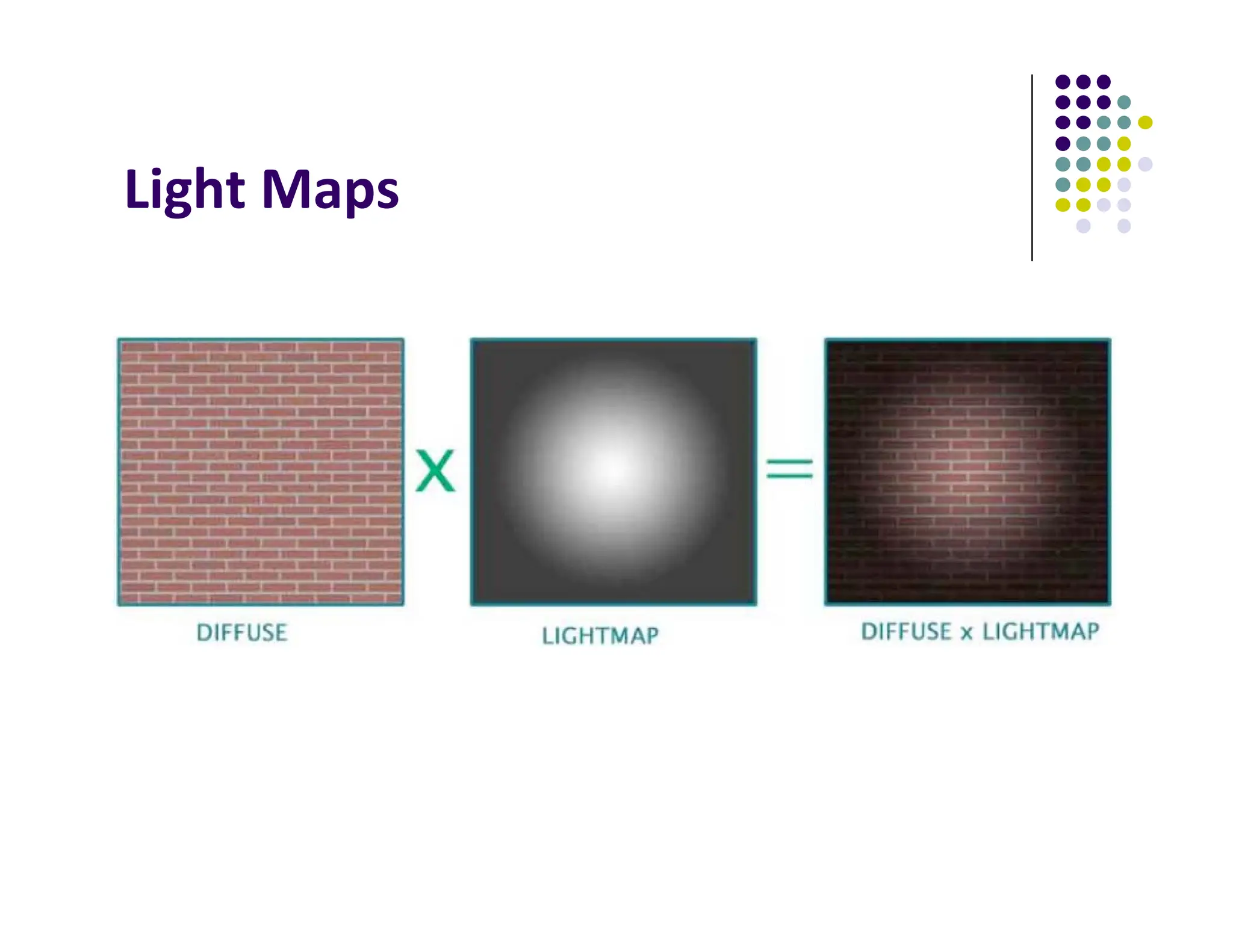 Light Maps
 