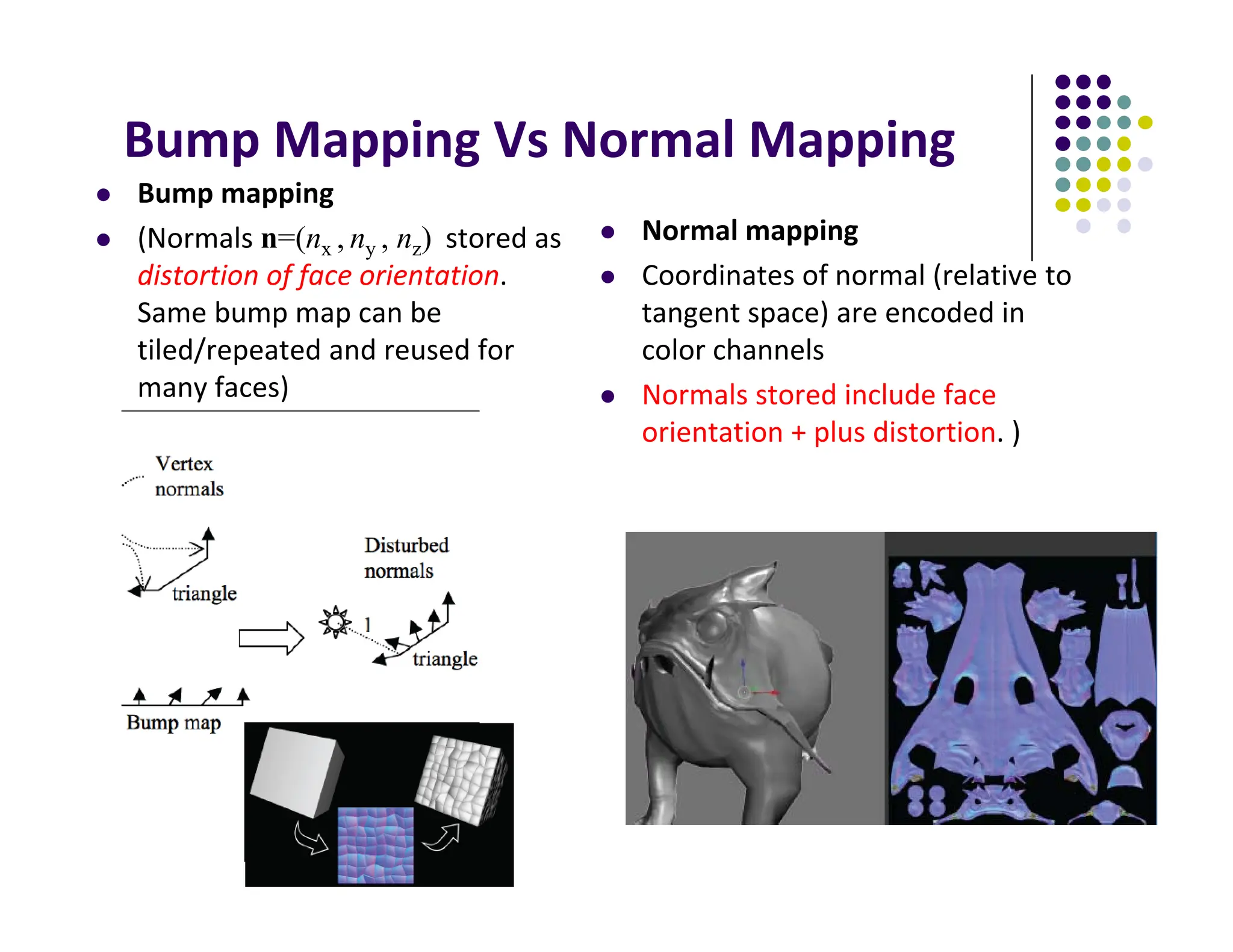 Bump Mapping Vs Normal Mapping
 Bump mapping
 (Normals n=(nx , ny , nz) stored as
distortion of face orientation.
Same bump map can be
tiled/repeated and reused for
many faces)
 Normal mapping
 Coordinates of normal (relative to
tangent space) are encoded in
color channels
 Normals stored include face
orientation + plus distortion. )
 