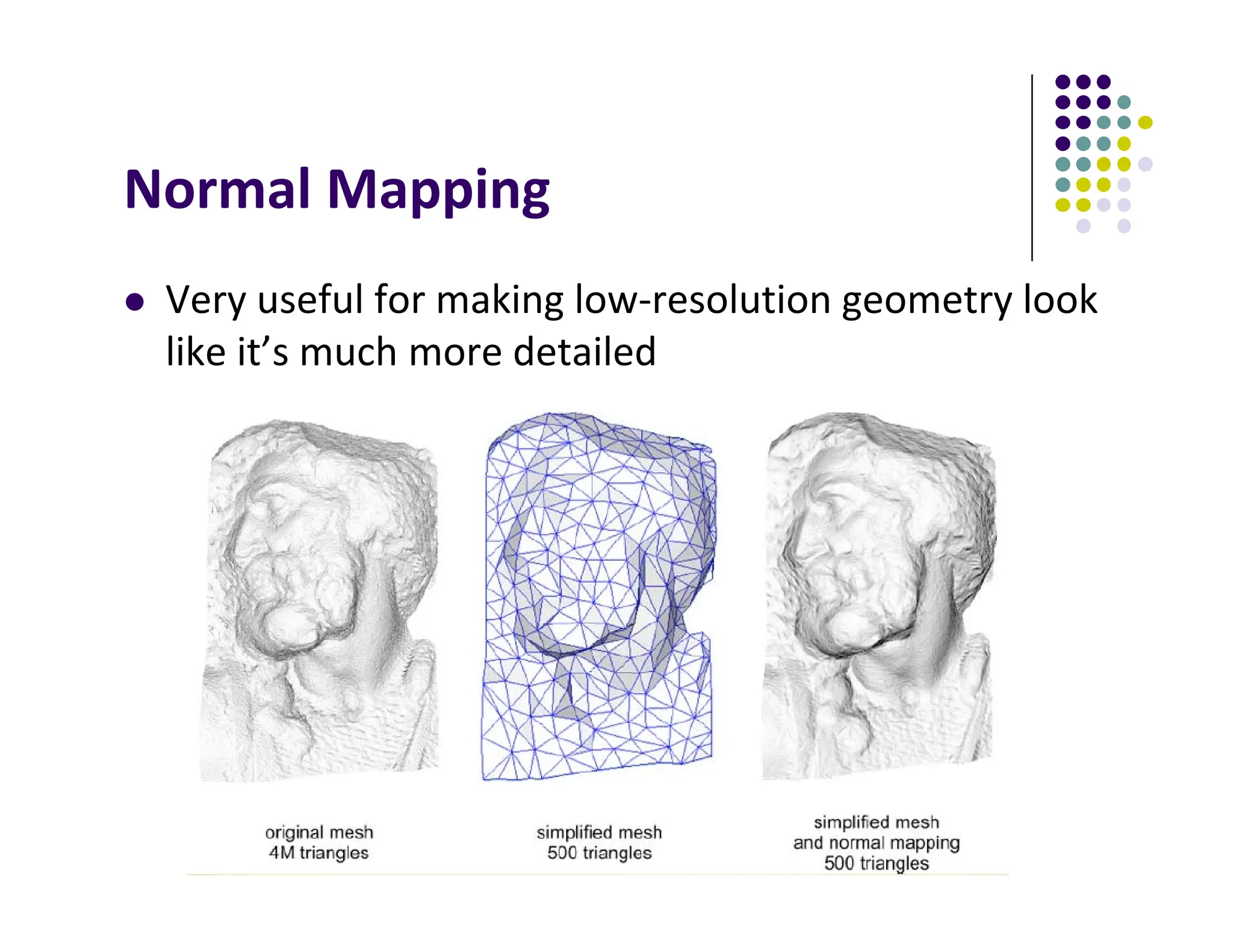 Normal Mapping
 Very useful for making low‐resolution geometry look
like it’s much more detailed
 