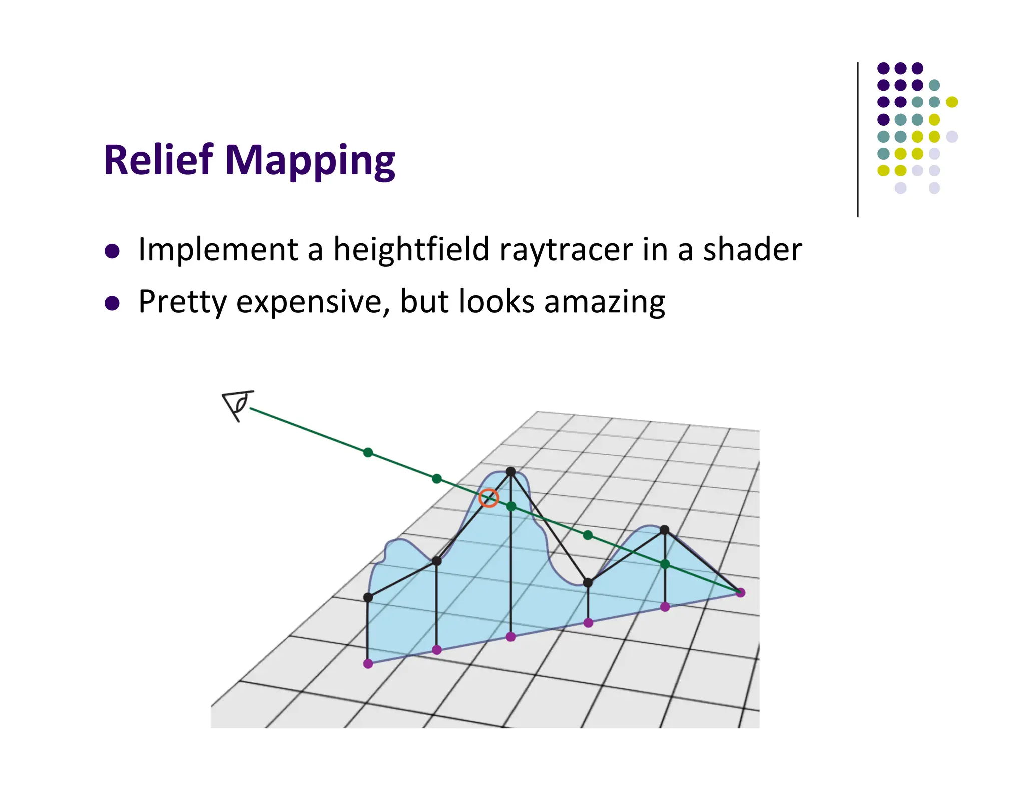 Relief Mapping
 Implement a heightfield raytracer in a shader
 Pretty expensive, but looks amazing
 
