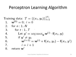 Perceptron 
Learning 
Algorithm 
Linear 
Classifiers: 
Repe22on 
& 
Extension 
23 
 