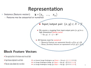 Representa2on 
Linear 
Classifiers: 
Repe22on 
& 
Extension 
8 
 