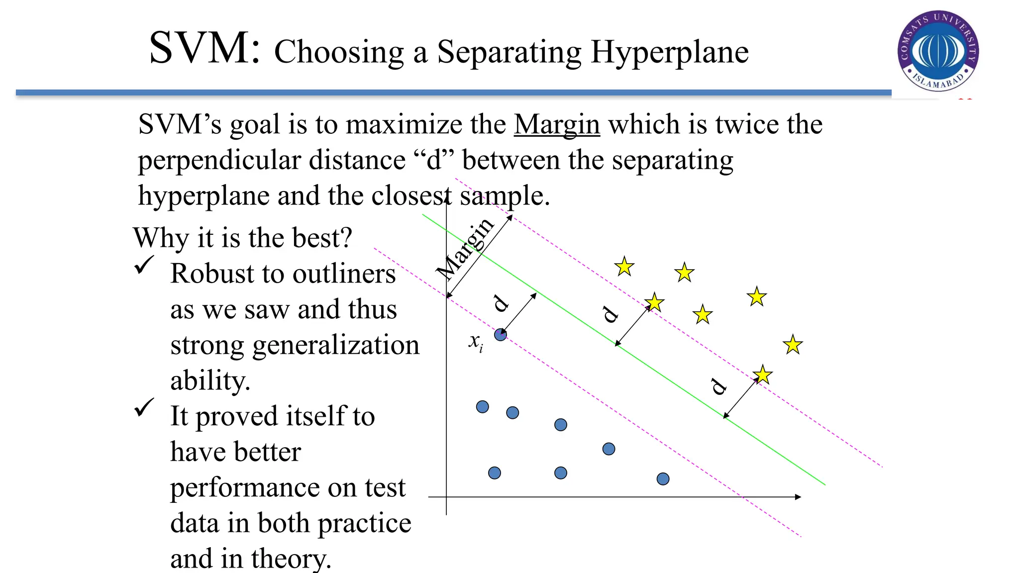11
SVM: Choosing a Separating Hyperplane
i
x
M
a
r
g
i
n
d
d
d
SVM’s goal is to maximize the Margin which is twice the
perpendicular distance “d” between the separating
hyperplane and the closest sample.
Why it is the best?
 Robust to outliners
as we saw and thus
strong generalization
ability.
 It proved itself to
have better
performance on test
data in both practice
and in theory.
 