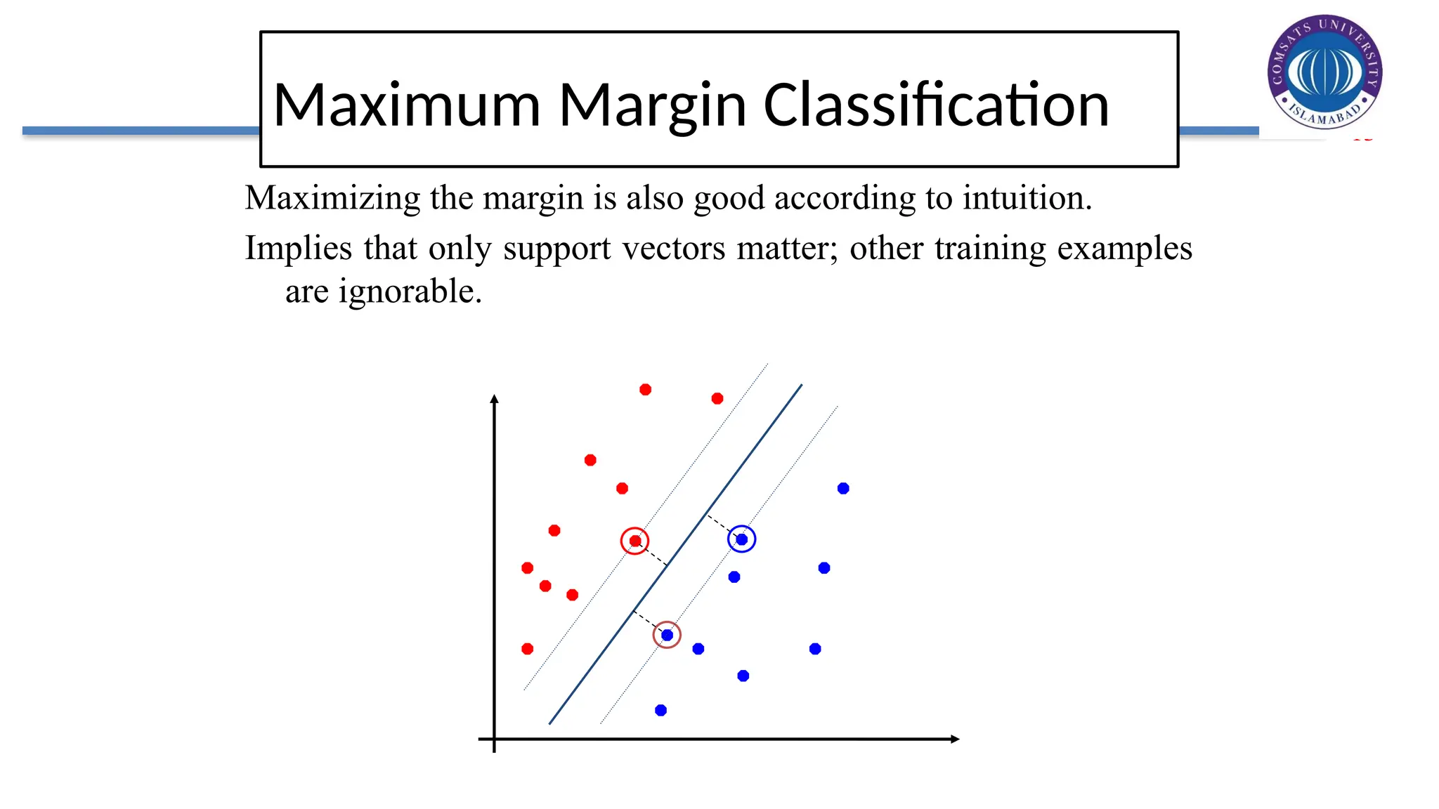 13
Maximum Margin Classification
Maximizing the margin is also good according to intuition.
Implies that only support vectors matter; other training examples
are ignorable.
 