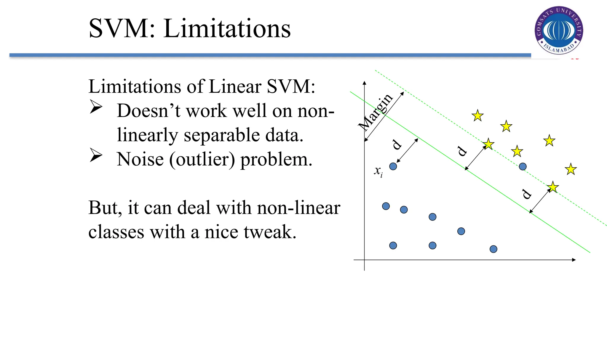 15
SVM: Limitations
Limitations of Linear SVM:
 Doesn’t work well on non-
linearly separable data.
 Noise (outlier) problem.
But, it can deal with non-linear
classes with a nice tweak.
i
x
M
a
r
g
i
n
d
d
d
 